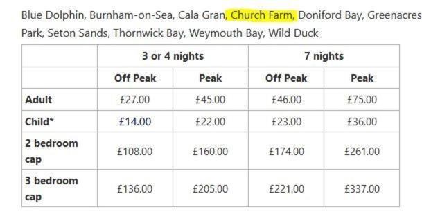 Bordeaux - Church Farm Pagham Dış mekan fotoğraf